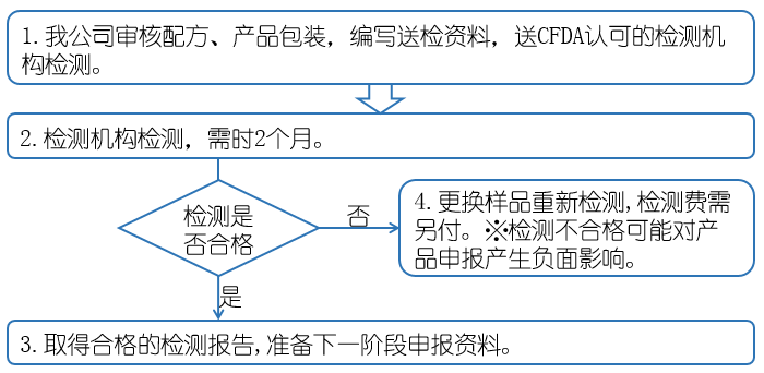 1615376463201230.png 3.png